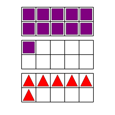 An svg image showing a math problem