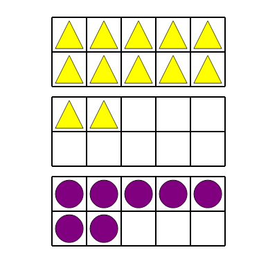 An svg image showing a math problem