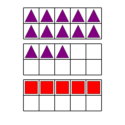 An svg image showing a math problem