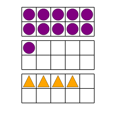 An svg image showing a math problem