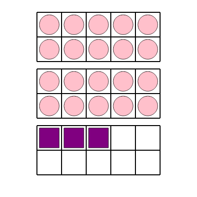 An svg image showing a math problem