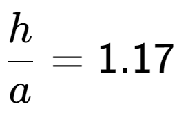 A LaTex expression showing h over a = 1.17