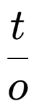 A LaTex expression showing t over o