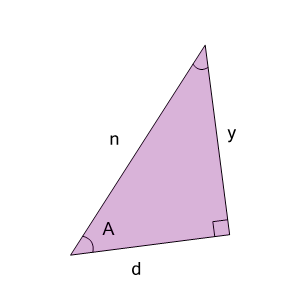 An svg image showing a math problem