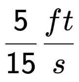 A LaTex expression showing 5 over 15 ft over s