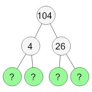 An svg image showing a math problem