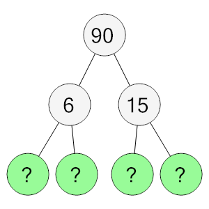 An svg image showing a math problem