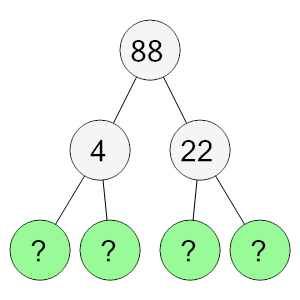 An svg image showing a math problem