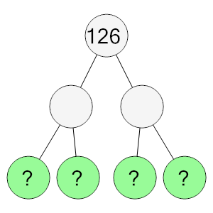 An svg image showing a math problem