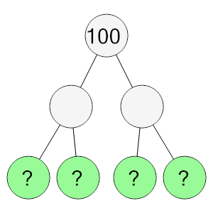 An svg image showing a math problem