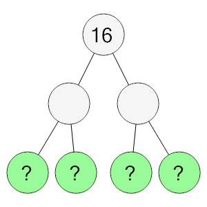 An svg image showing a math problem