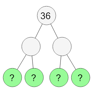 An svg image showing a math problem