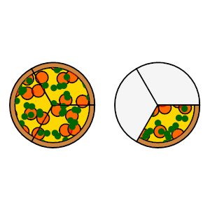 An svg image showing a math problem