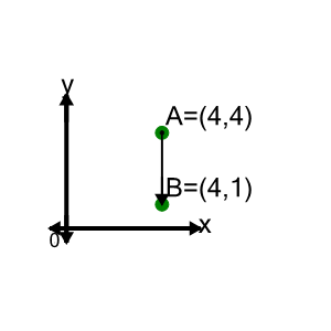 An svg image showing a math problem