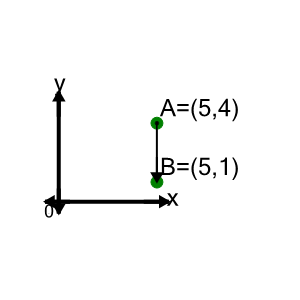 An svg image showing a math problem