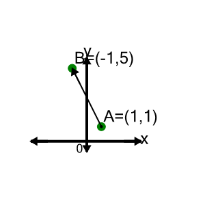 An svg image showing a math problem