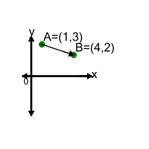 An svg image showing a math problem