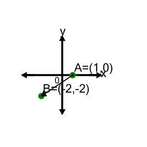 An svg image showing a math problem