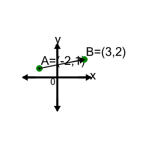 An svg image showing a math problem