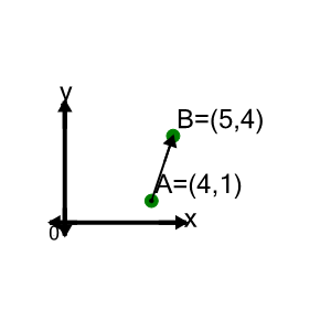 An svg image showing a math problem