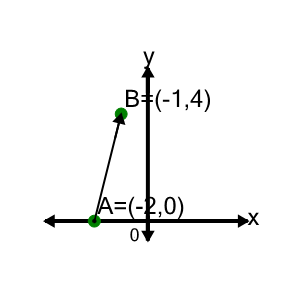 An svg image showing a math problem