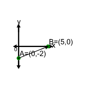 An svg image showing a math problem