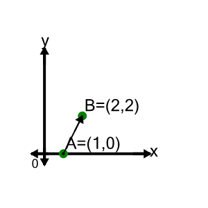 An svg image showing a math problem