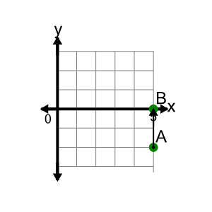 An svg image showing a math problem