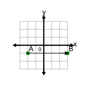 An svg image showing a math problem