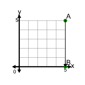 An svg image showing a math problem