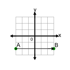 An svg image showing a math problem