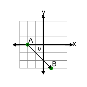 An svg image showing a math problem