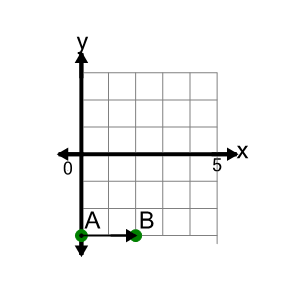 An svg image showing a math problem