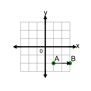 An svg image showing a math problem