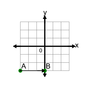 An svg image showing a math problem