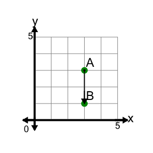 An svg image showing a math problem
