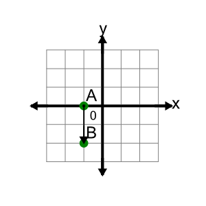 An svg image showing a math problem