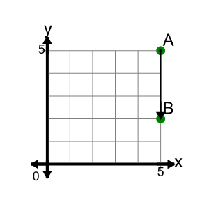 An svg image showing a math problem