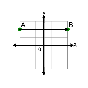 An svg image showing a math problem