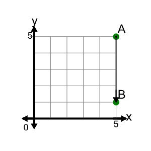 An svg image showing a math problem