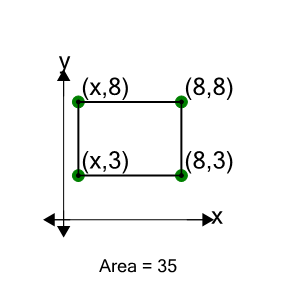 An svg image showing a math problem