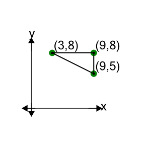 An svg image showing a math problem