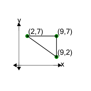 An svg image showing a math problem