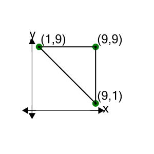 An svg image showing a math problem