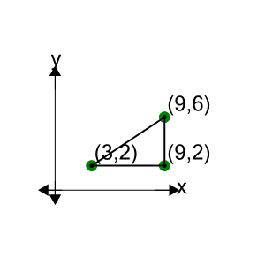 An svg image showing a math problem