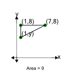 An svg image showing a math problem