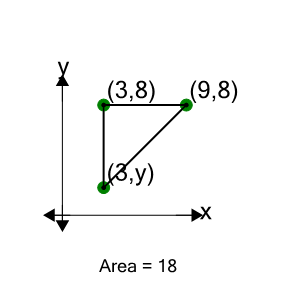 An svg image showing a math problem