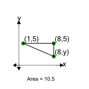 An svg image showing a math problem