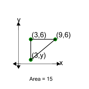 An svg image showing a math problem