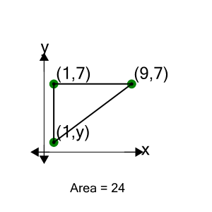 An svg image showing a math problem